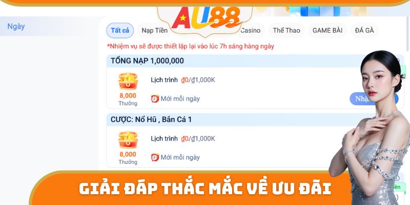Giải đáp thắc mắc về ưu đãi